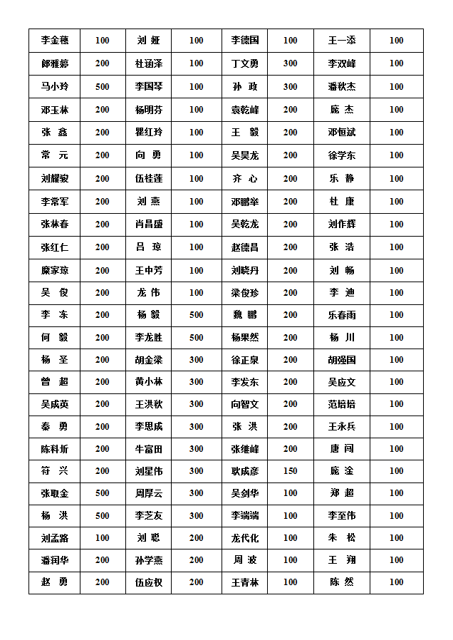 1581493093406693C67D.png 2.png