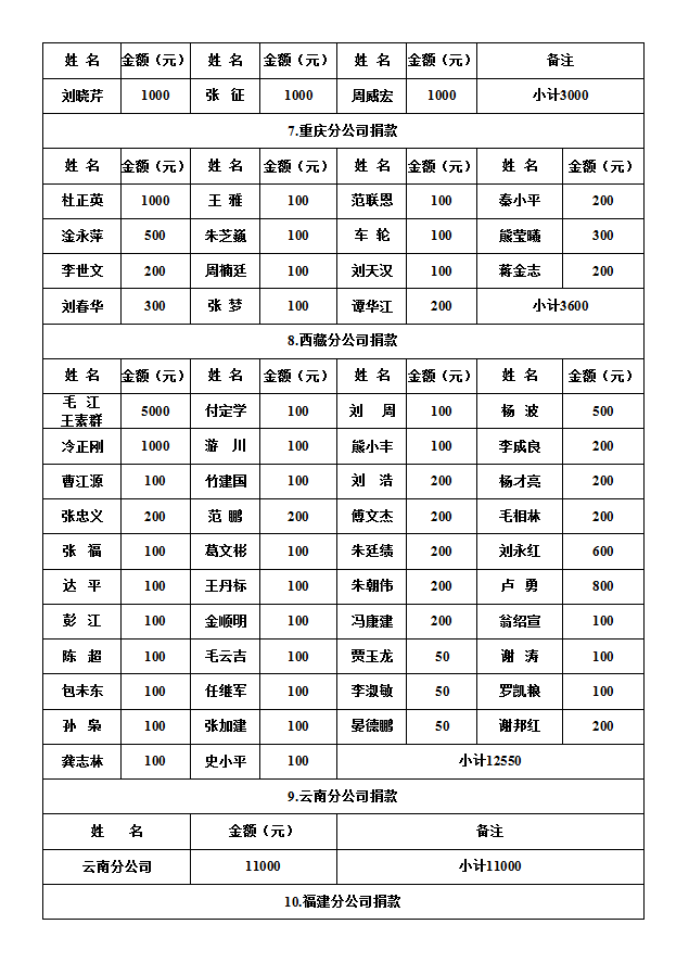 15814931148761271857.png 5.png