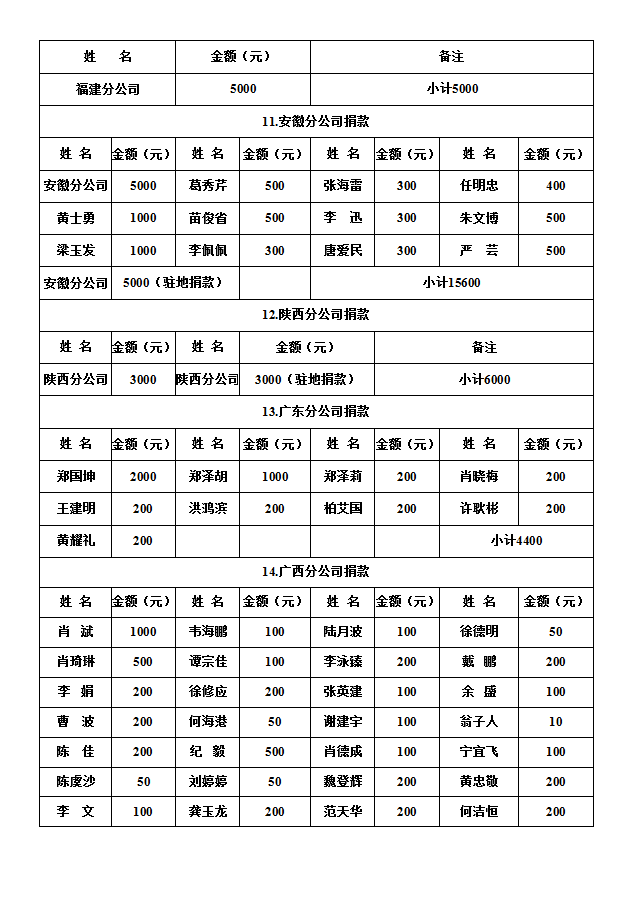 15814931201211682EBE.png 6.png